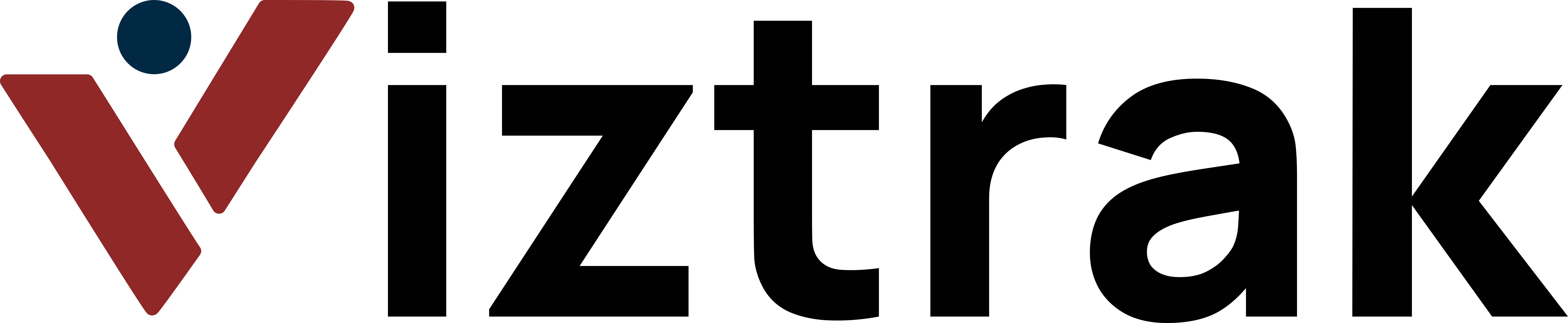 VizTrak